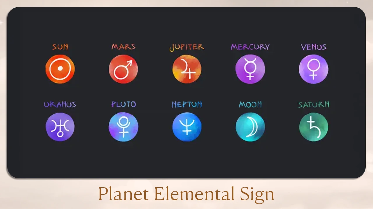Planet Elemental Sign